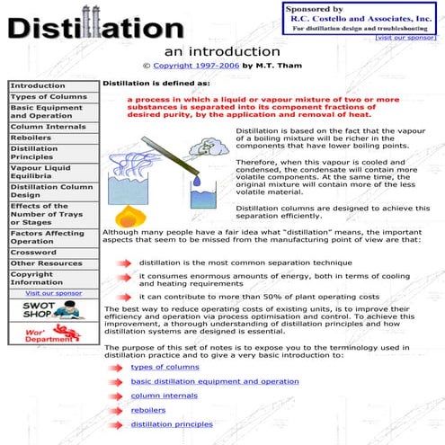 Introduction To Distillation