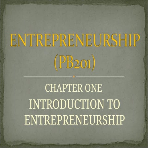 INTRODUCTION TO ENTREPRENEURSHIP presentation