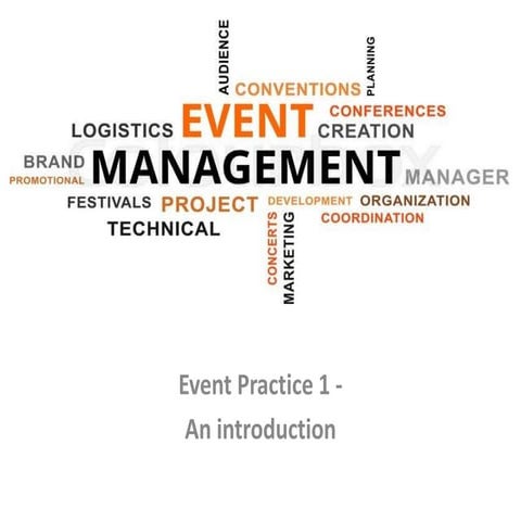 Introduction to event practice 1