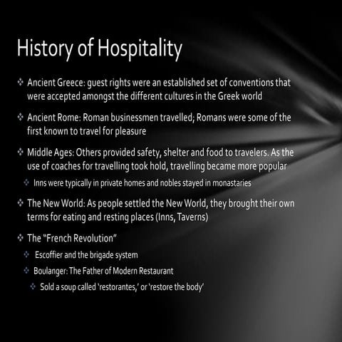 Brief History of the Hospitality Industry