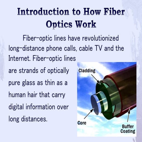 Introduction to how fiber optics work