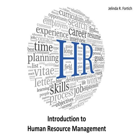 Introduction to human resource management