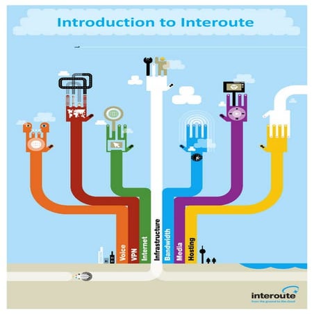 Introduction To Interoute