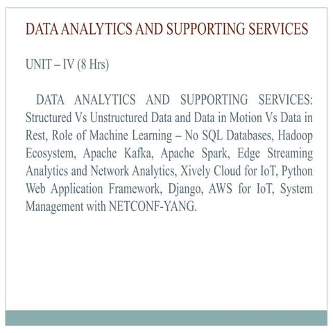 Introduction to IoT Unit DATA ANALYTICS AND SUPPORTING SERVICES- IV.pptx