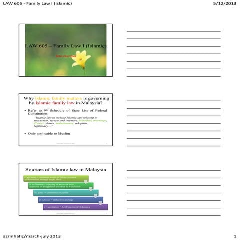 Introduction to islamic family law