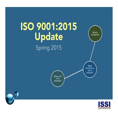ISO 9001:2015 Spring 2015 Update!