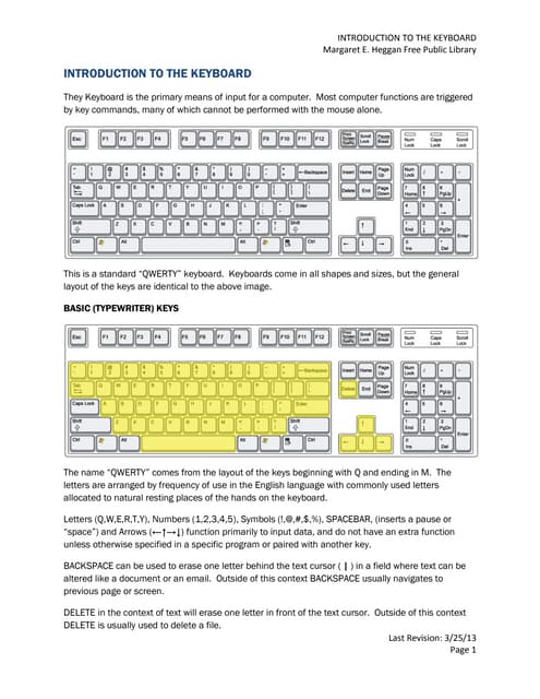 Introduction to keyboard