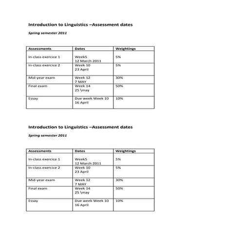 Introduction to linguistics assessment schedule