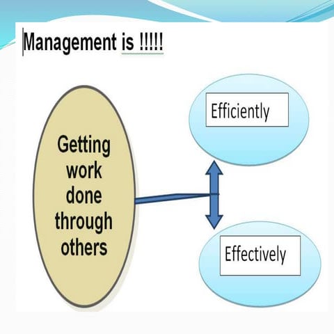 Introduction to management by Prof. Saurabh S. Bhange