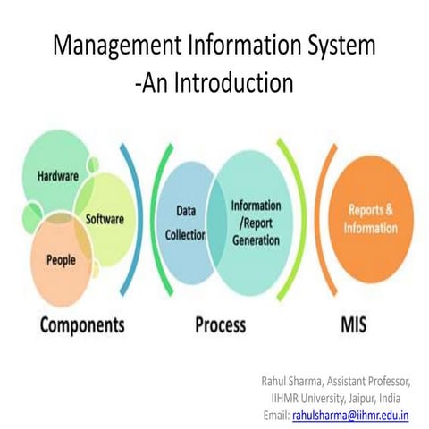 Introduction to Management Information System (1).pptx
