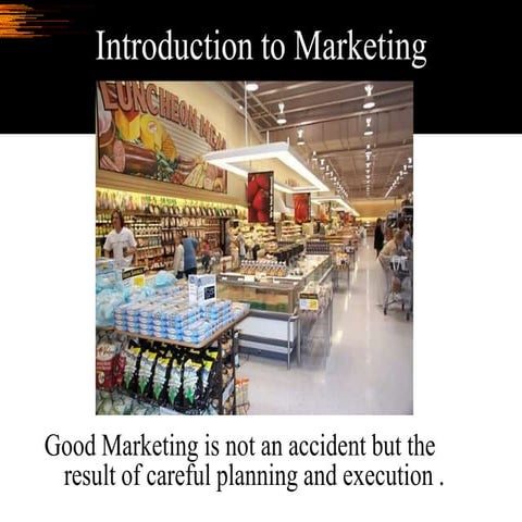 Introduction To Marketing