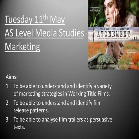 Introduction to marketing1
