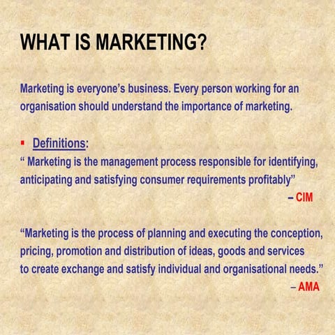 Introduction to Marketing Management.ppt