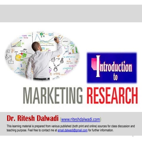 Introduction to Marketing Research