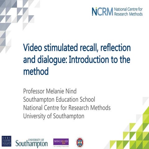 Video stimulated reflection, recall and dialogue-introduction to methods