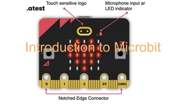 Introduction to microbit