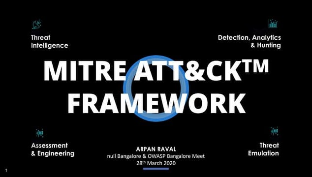 MITRE ATT&CK Framework