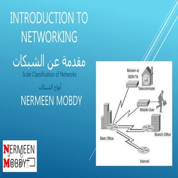 Types Of Networks انواع الشبكات