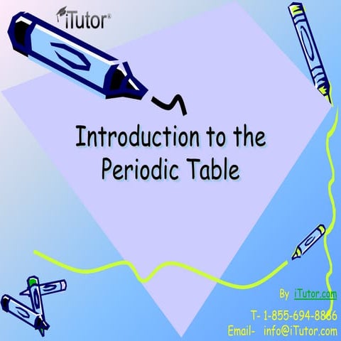 Introduction to periodic table