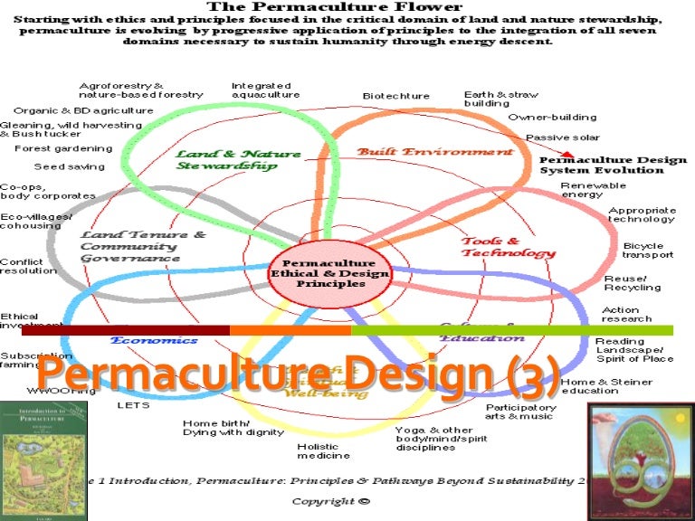 Introduction To Permaculture Design
