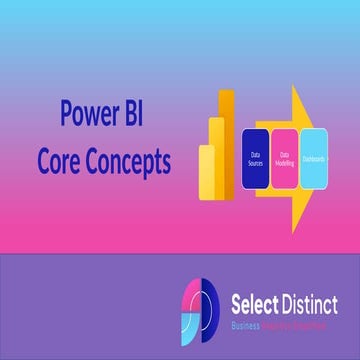 Power BI Core Concepts - From Data Sources to Dashboards