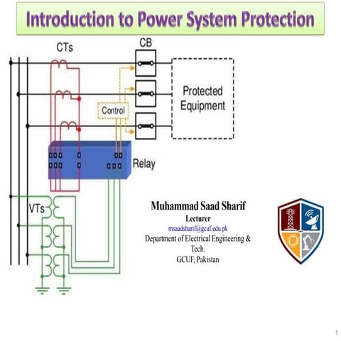 Introduction to power system protection