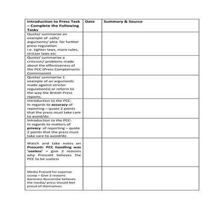 Introduction to press task | PDF