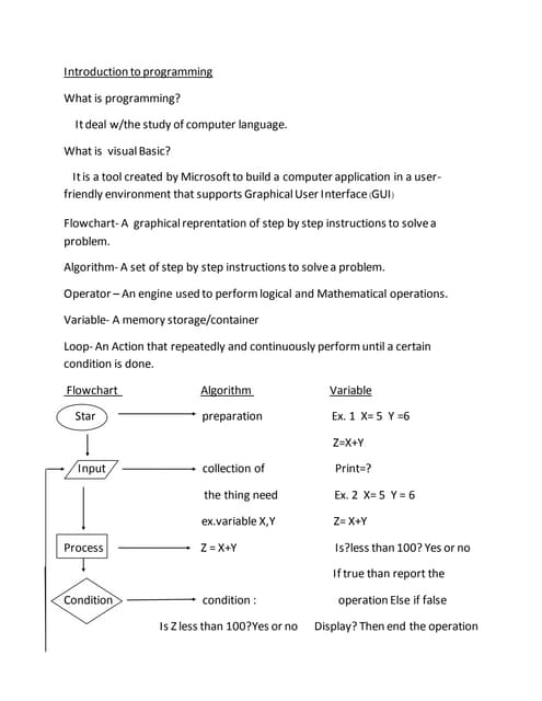 Introduction to programming