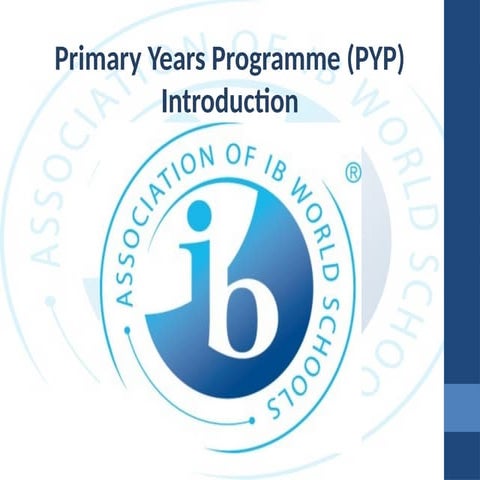 PYP standards and practices | PPTX