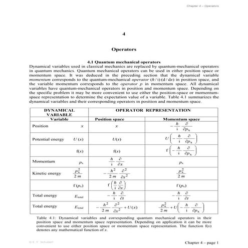 Introduction to quantum materials