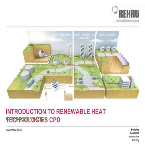 Introduction to renewable heat technologies | PPTX