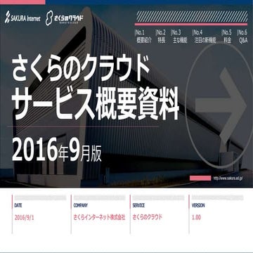 さくらのクラウドサービス概要資料2016年9月版