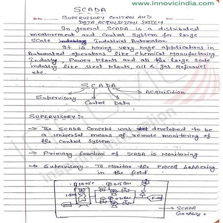 Introduction To SCADA / Hand written Notes