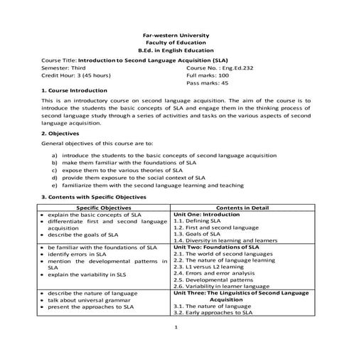 Introduction to second language acquisition