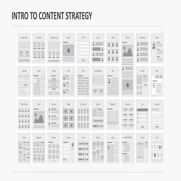 Introduction to seo keyword and content strategy