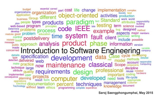 Introduction to software engineering | PPT