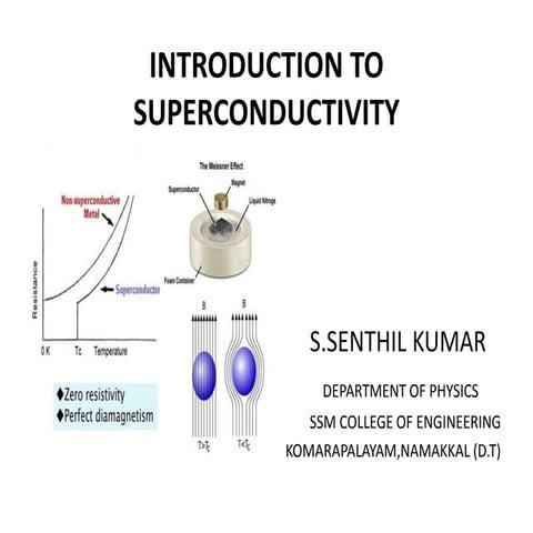 Introduction to superconductivity
