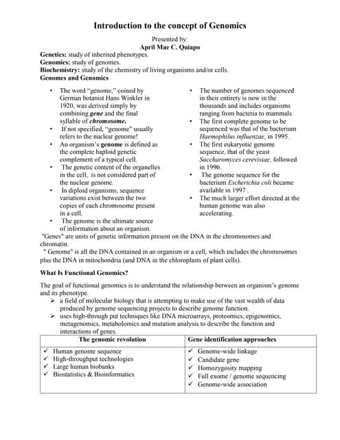 Introduction to the concept of genomics april quiapo ho maed2_s