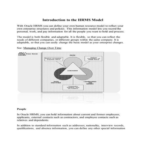 Introduction to the Oracle HRMS Model