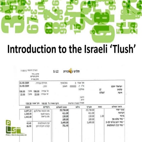 introduction-to-the-israeli-tlush-with-audio-pptx