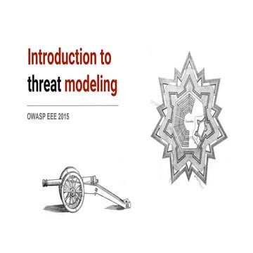 Introduction to Threat Modeling