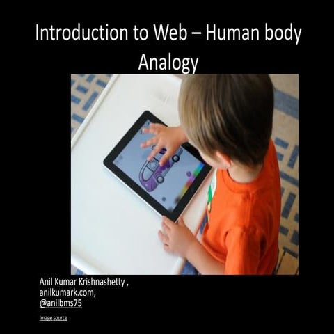 Introduction to web – human body analogy | PPT