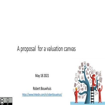 A proposal for a valuation canvas 20210518