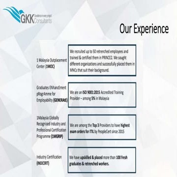 Introductorytocomputing