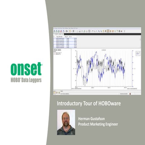 Introductory tour of HOBOware webinar