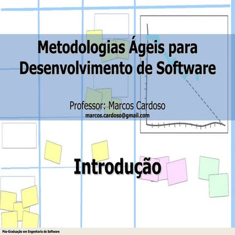 Introdução  Metodologias áGeis Para Desenvolvimento De Software