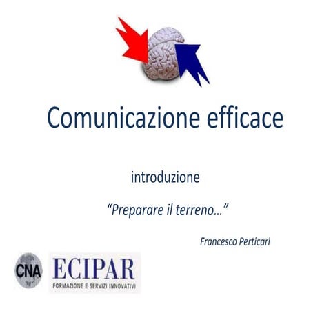 Introduzione alla comunicazione efficace 