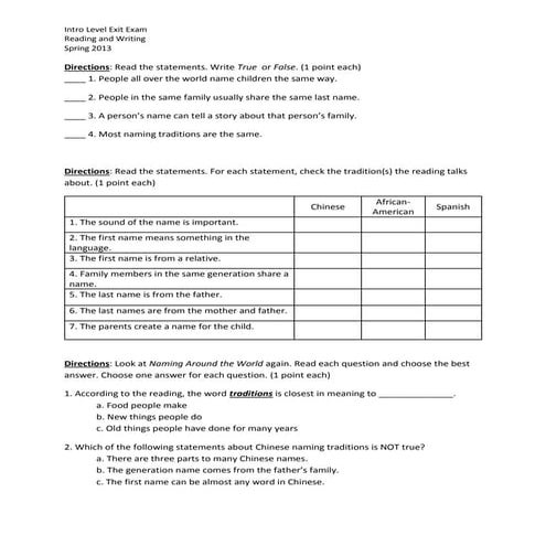 Intro exit exam and reflection