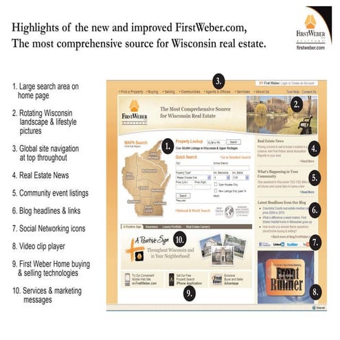 New FirstWeber.com