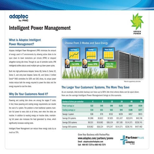 Introduction to Intelligent Power Management